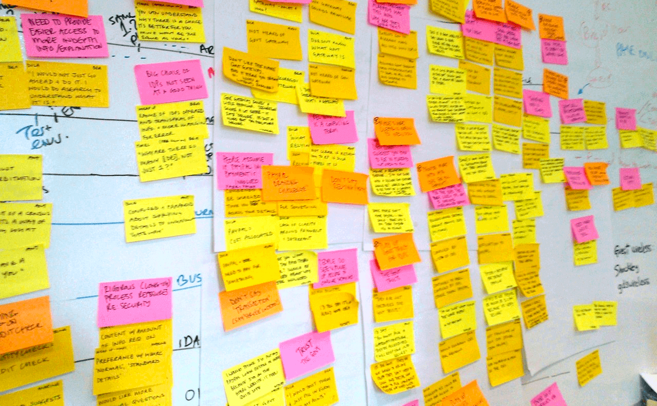 Plotting the user-flow