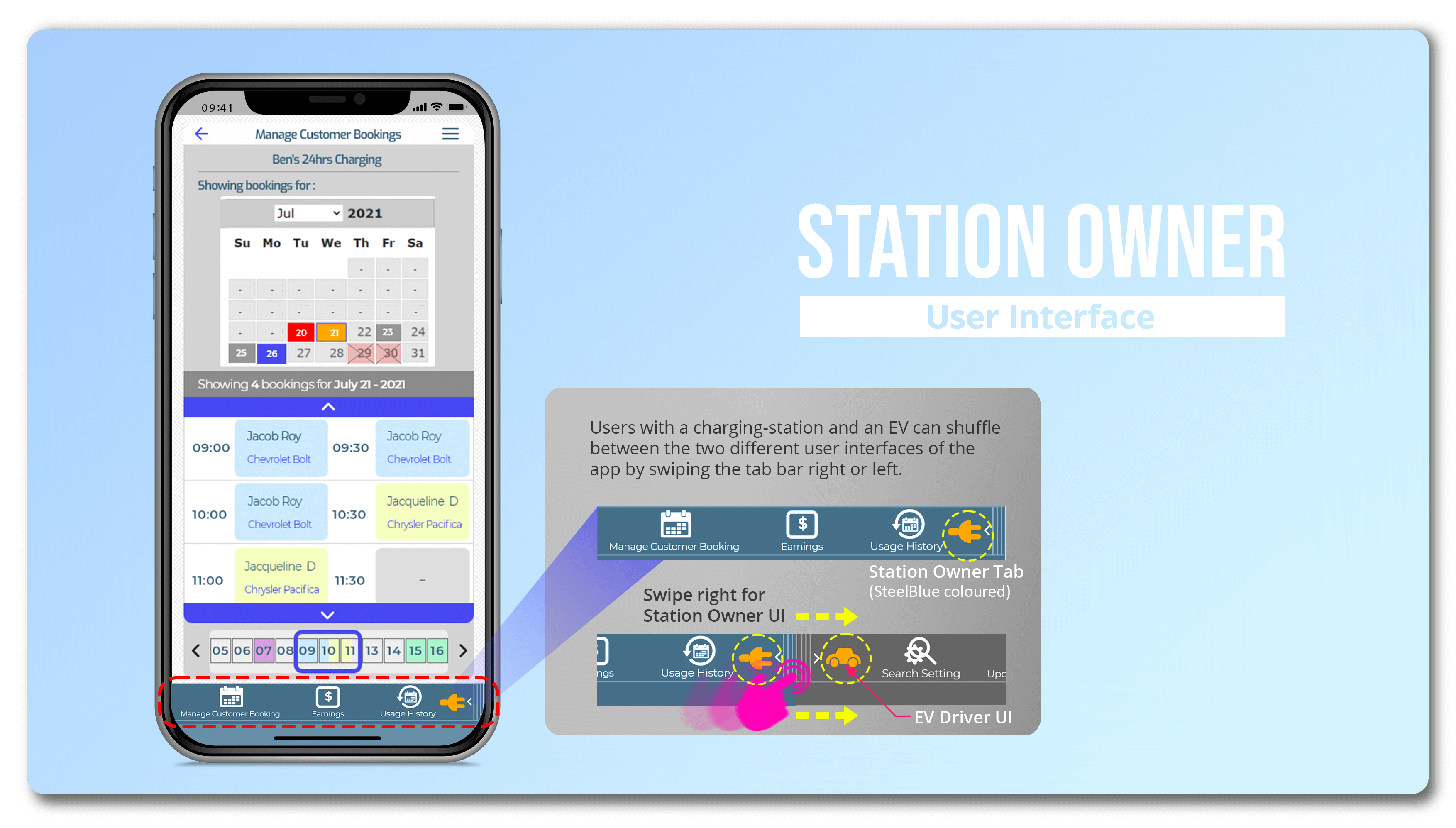 Charge-station owner's user interface
