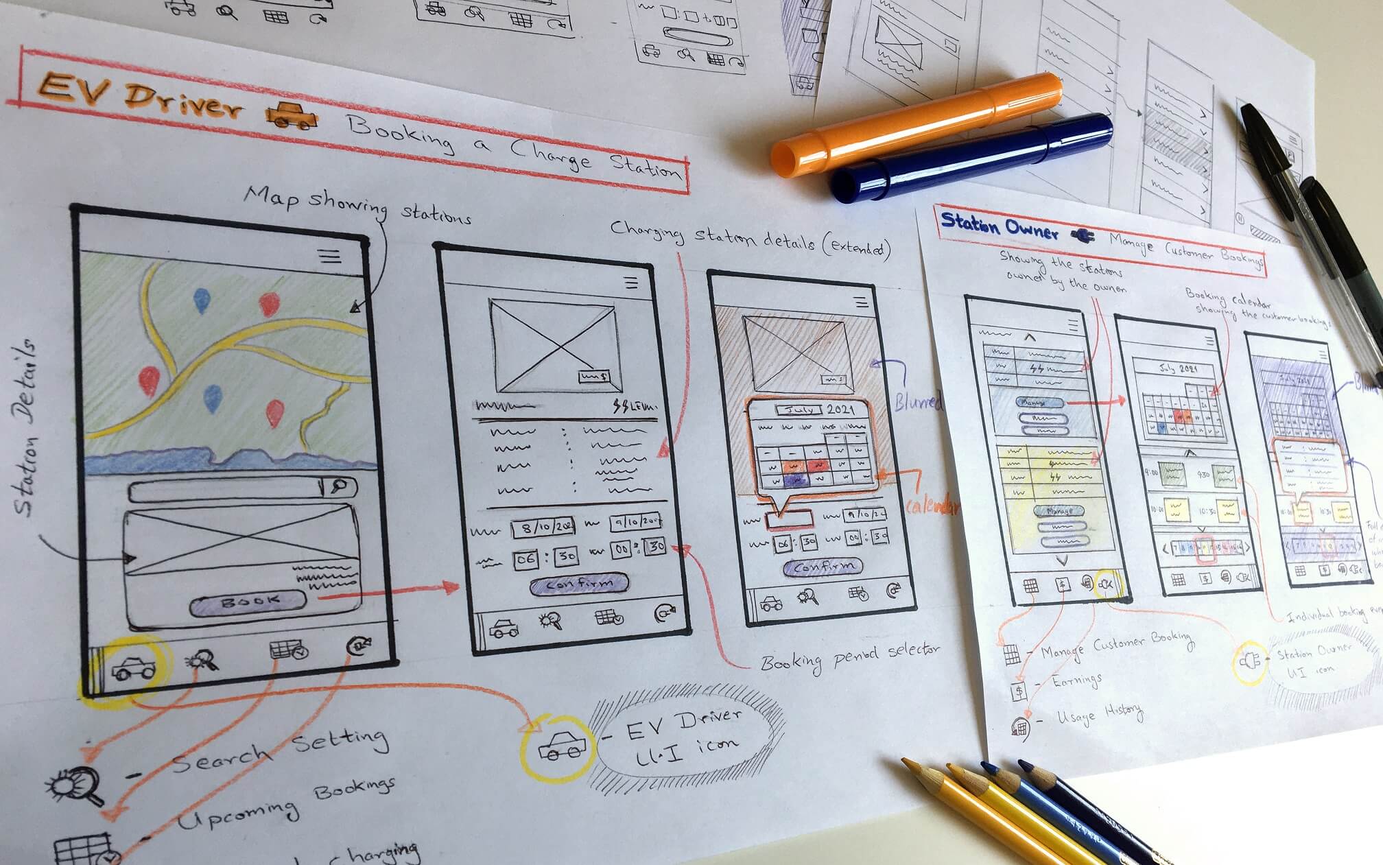 Mobile App Low-Fidelity Wireframes Sketches