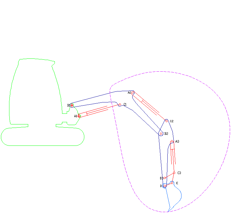 Excavator’s arm, boom and bucket motions