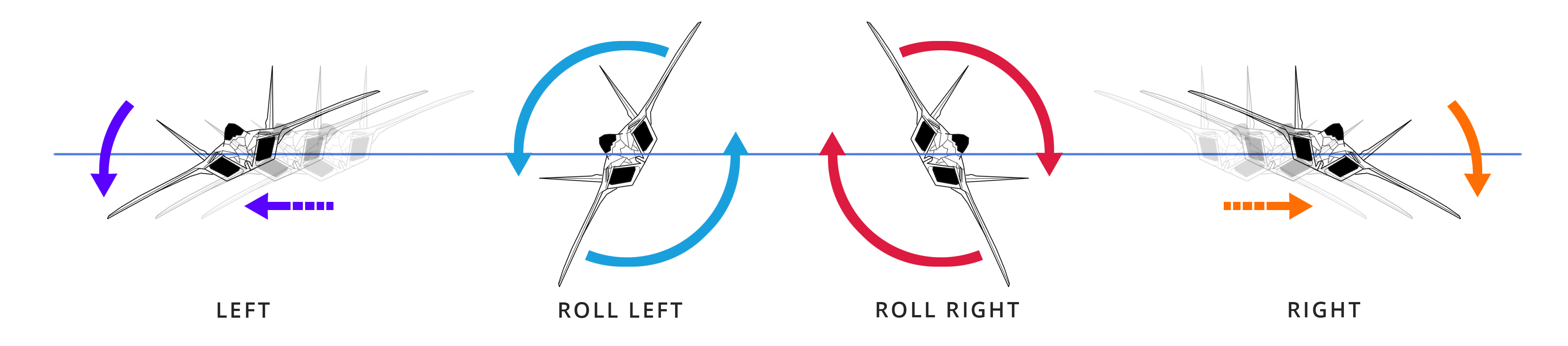 Aircraft’s motion in game