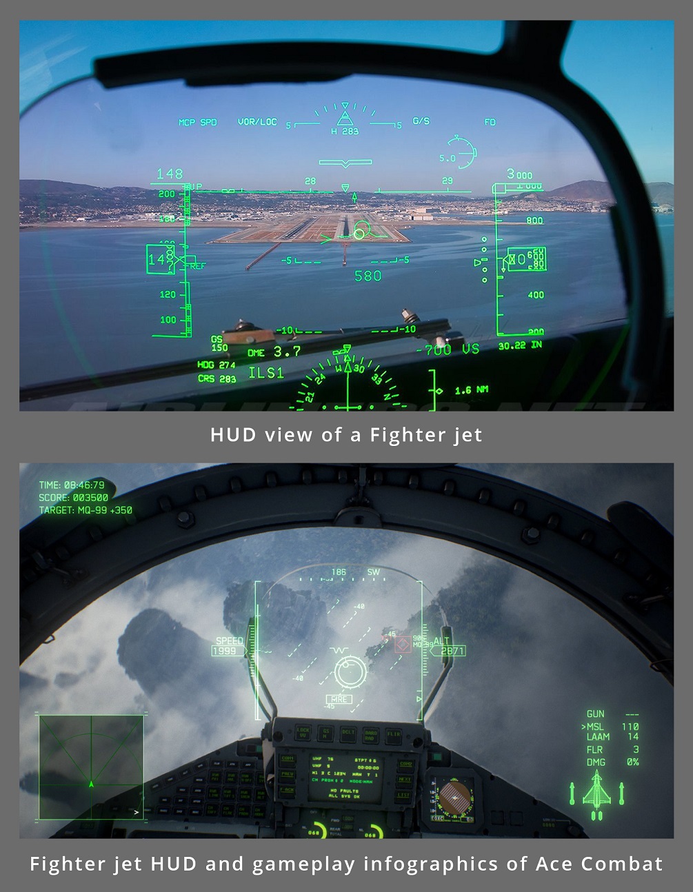 Fighter jet HUD in real life and in a game