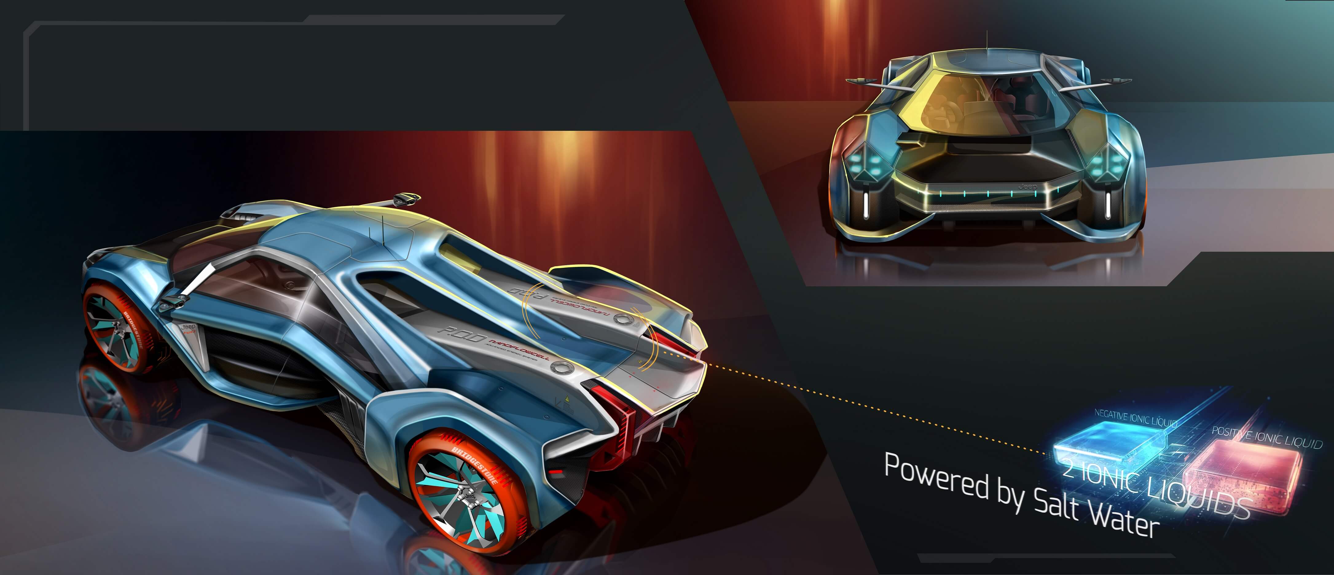Automotive design project - 2