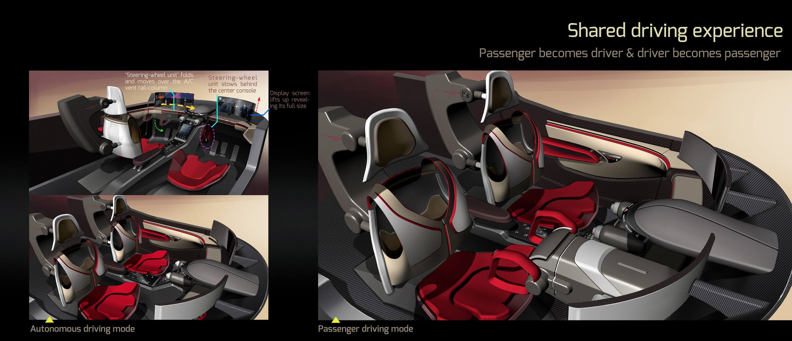 Automotive design project - 5