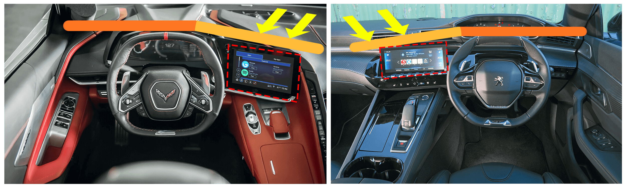 Driver oriented dashboards