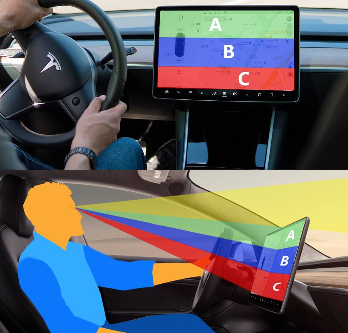 Usage ergonomics of ‘Music on the Go’ - 2