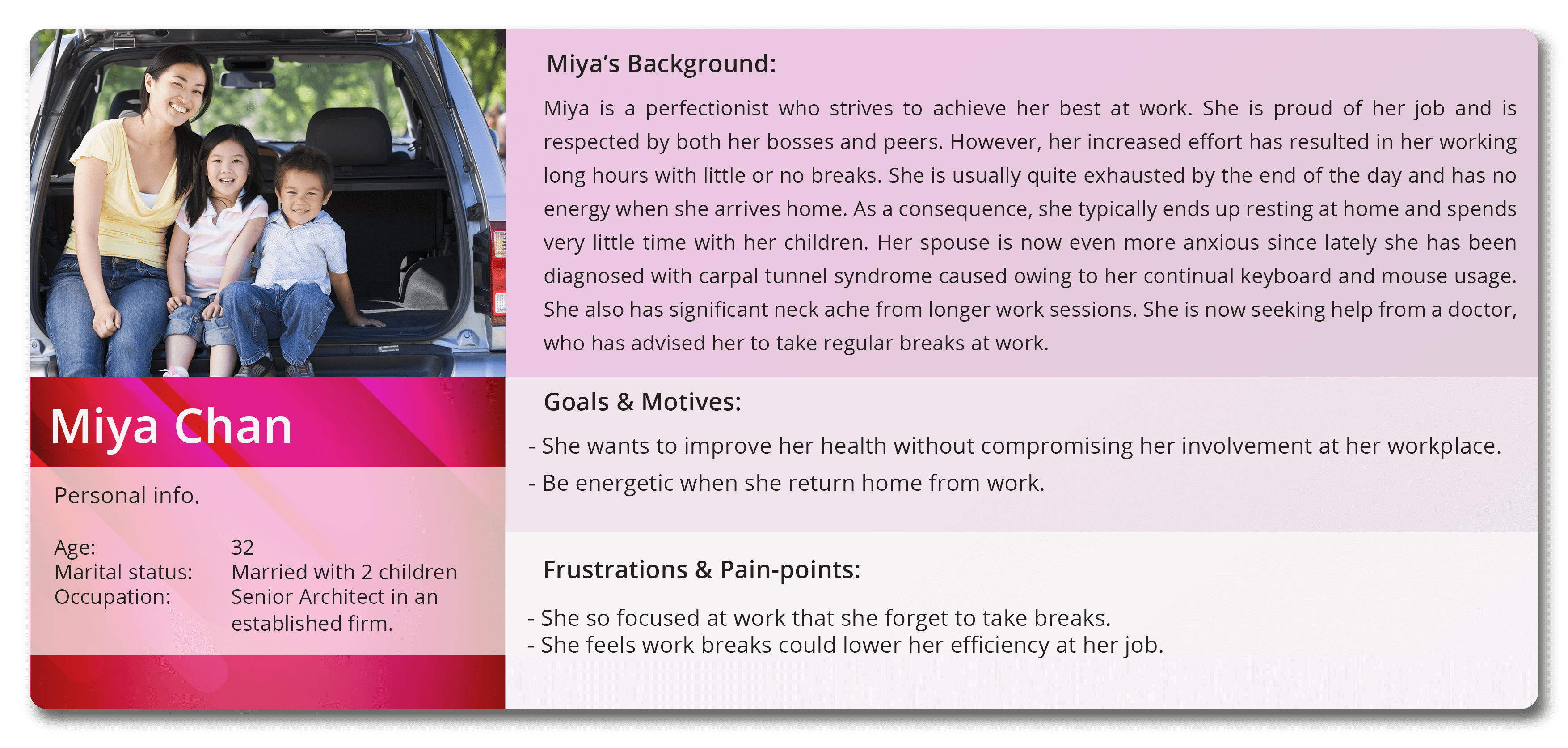 User persona- 1 details