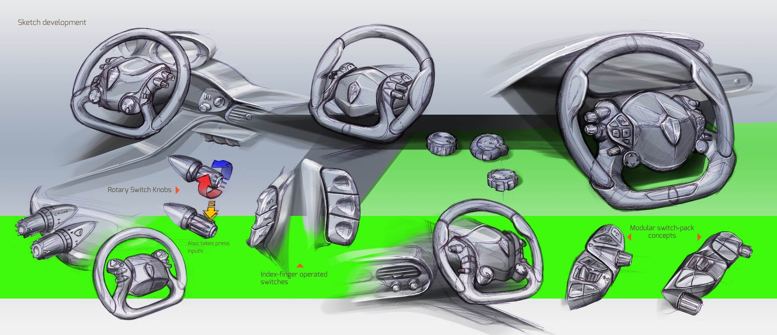 Multifunction steering wheel project slide -4