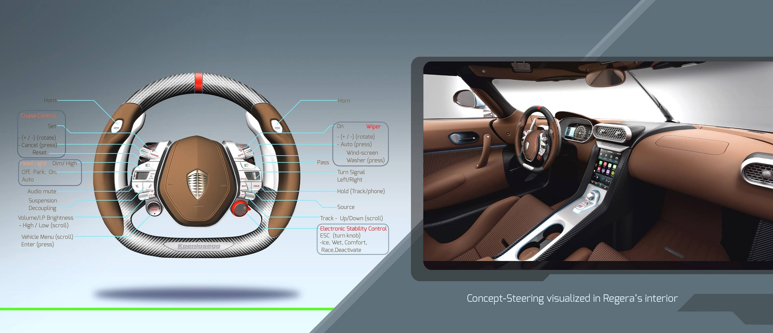 Multifunction steering wheel project slide -6